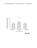 Methods of Predicting Acute Rejection Outcomes diagram and image