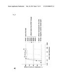 CROSS-REACTIVE STAPHYLOCOCCUS AUREUS ANTIBODY diagram and image