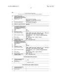 CROSS-REACTIVE STAPHYLOCOCCUS AUREUS ANTIBODY diagram and image