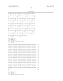 CROSS-REACTIVE STAPHYLOCOCCUS AUREUS ANTIBODY diagram and image