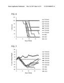 Anti-Hemagglutinin Antibody Compositions and Methods of Use Thereof diagram and image