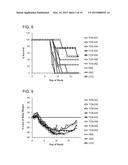 Anti-Hemagglutinin Antibody Compositions and Methods of Use Thereof diagram and image