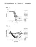 Anti-Hemagglutinin Antibody Compositions and Methods of Use Thereof diagram and image