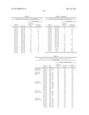 Anti-Hemagglutinin Antibody Compositions and Methods of Use Thereof diagram and image