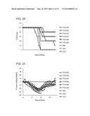 Anti-Hemagglutinin Antibody Compositions and Methods of Use Thereof diagram and image