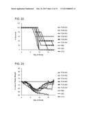 Anti-Hemagglutinin Antibody Compositions and Methods of Use Thereof diagram and image