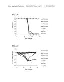 Anti-Hemagglutinin Antibody Compositions and Methods of Use Thereof diagram and image