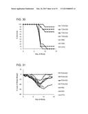 Anti-Hemagglutinin Antibody Compositions and Methods of Use Thereof diagram and image