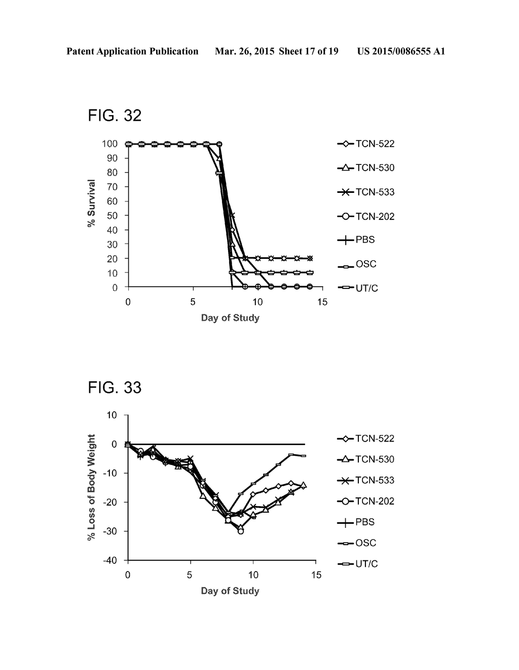 Anti-Hemagglutinin Antibody Compositions and Methods of Use Thereof - diagram, schematic, and image 18