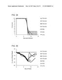 Anti-Hemagglutinin Antibody Compositions and Methods of Use Thereof diagram and image