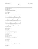 Anti-Hemagglutinin Antibody Compositions and Methods of Use Thereof diagram and image