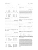 Anti-Hemagglutinin Antibody Compositions and Methods of Use Thereof diagram and image