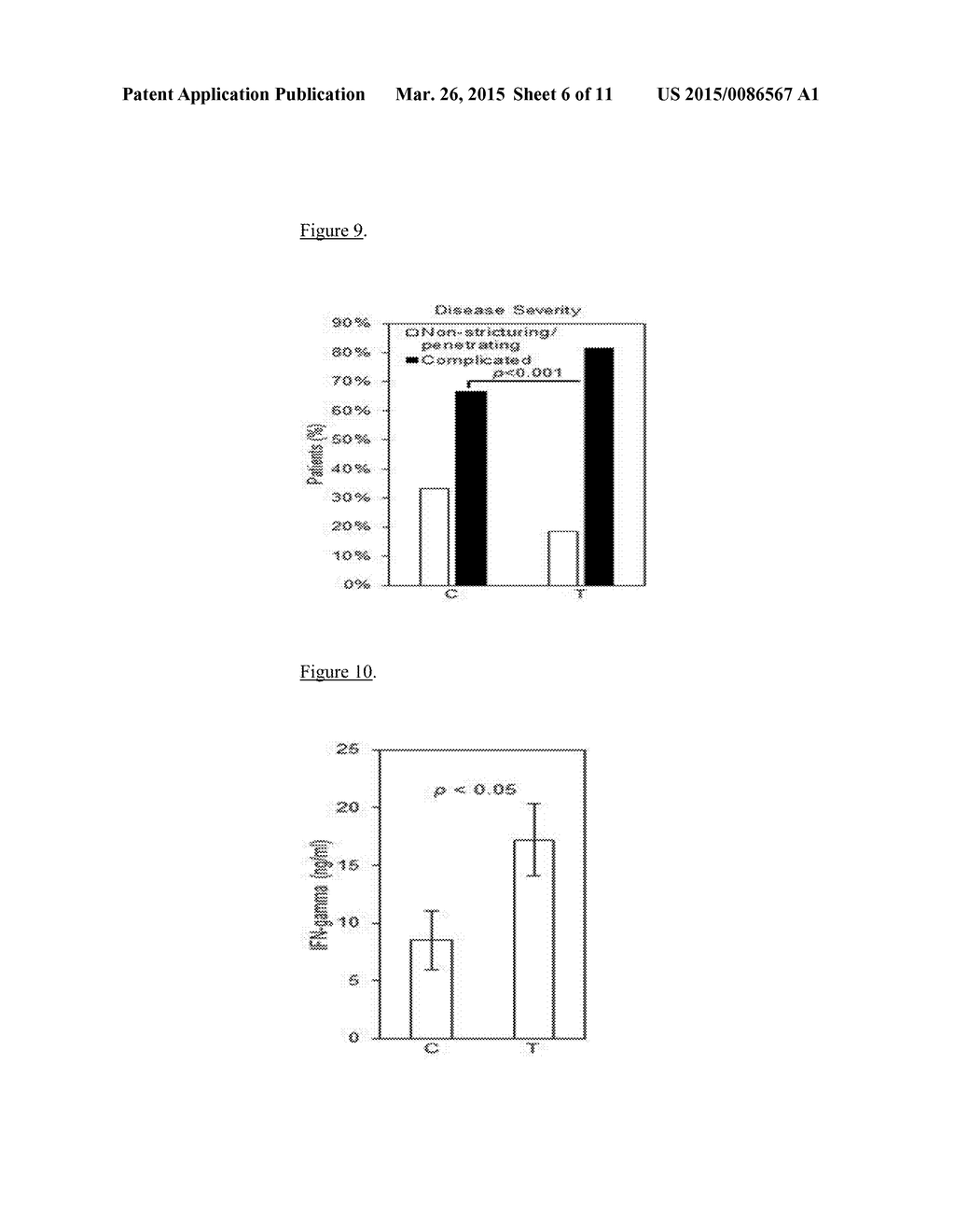 ROLE OF IFNG METHYLATION IN INFLAMMATORY BOWEL DISEASE - diagram, schematic, and image 07