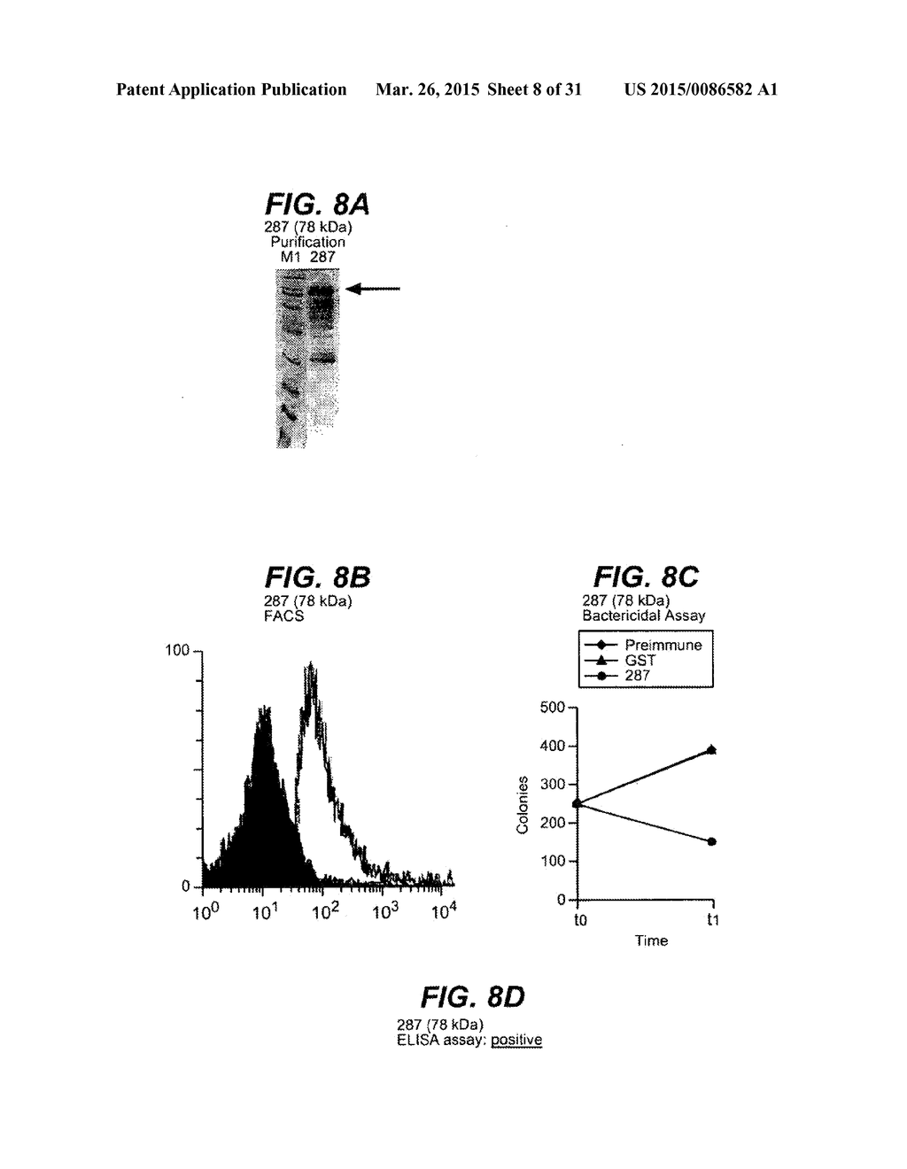 NEISSERIA MENINGITIDIS ANTIGENS AND COMPOSITIONS - diagram, schematic, and image 09