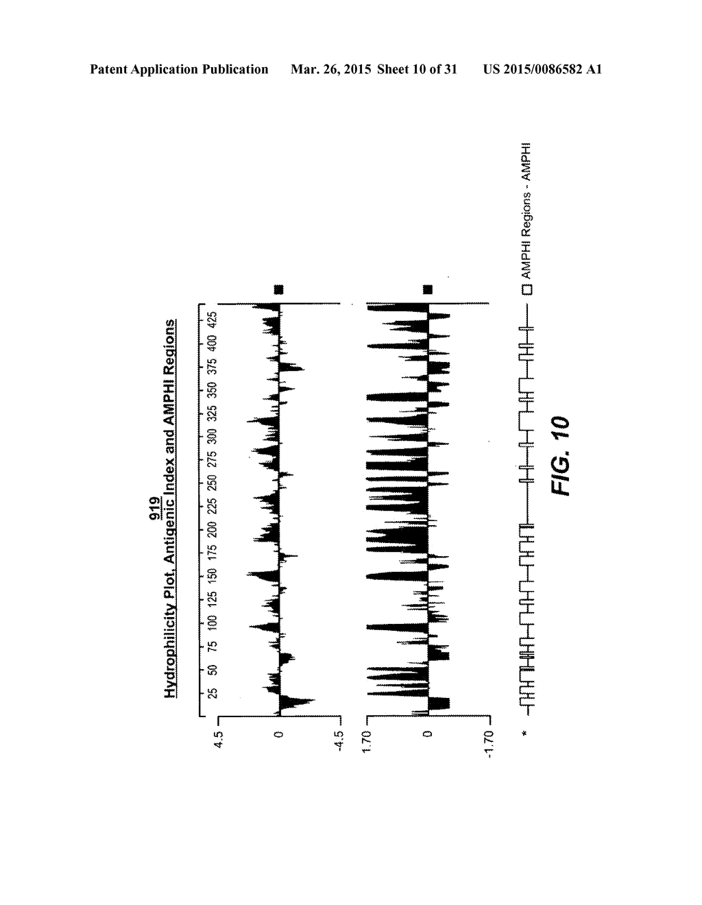 NEISSERIA MENINGITIDIS ANTIGENS AND COMPOSITIONS - diagram, schematic, and image 11