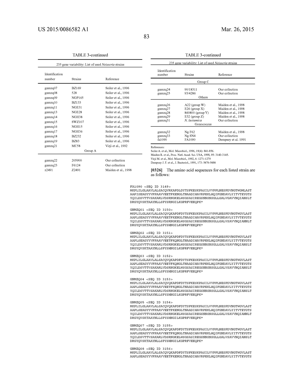 NEISSERIA MENINGITIDIS ANTIGENS AND COMPOSITIONS - diagram, schematic, and image 115