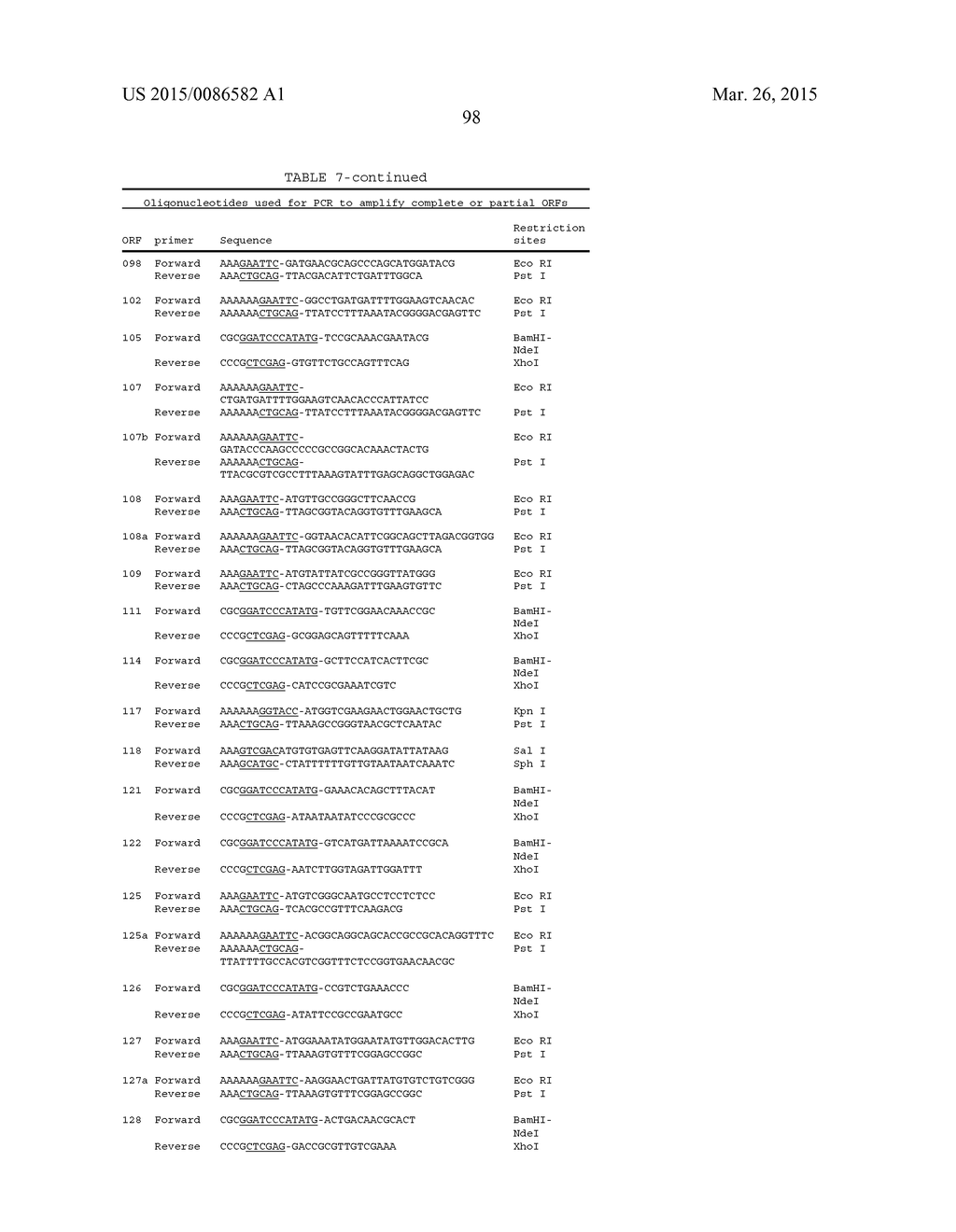 NEISSERIA MENINGITIDIS ANTIGENS AND COMPOSITIONS - diagram, schematic, and image 130