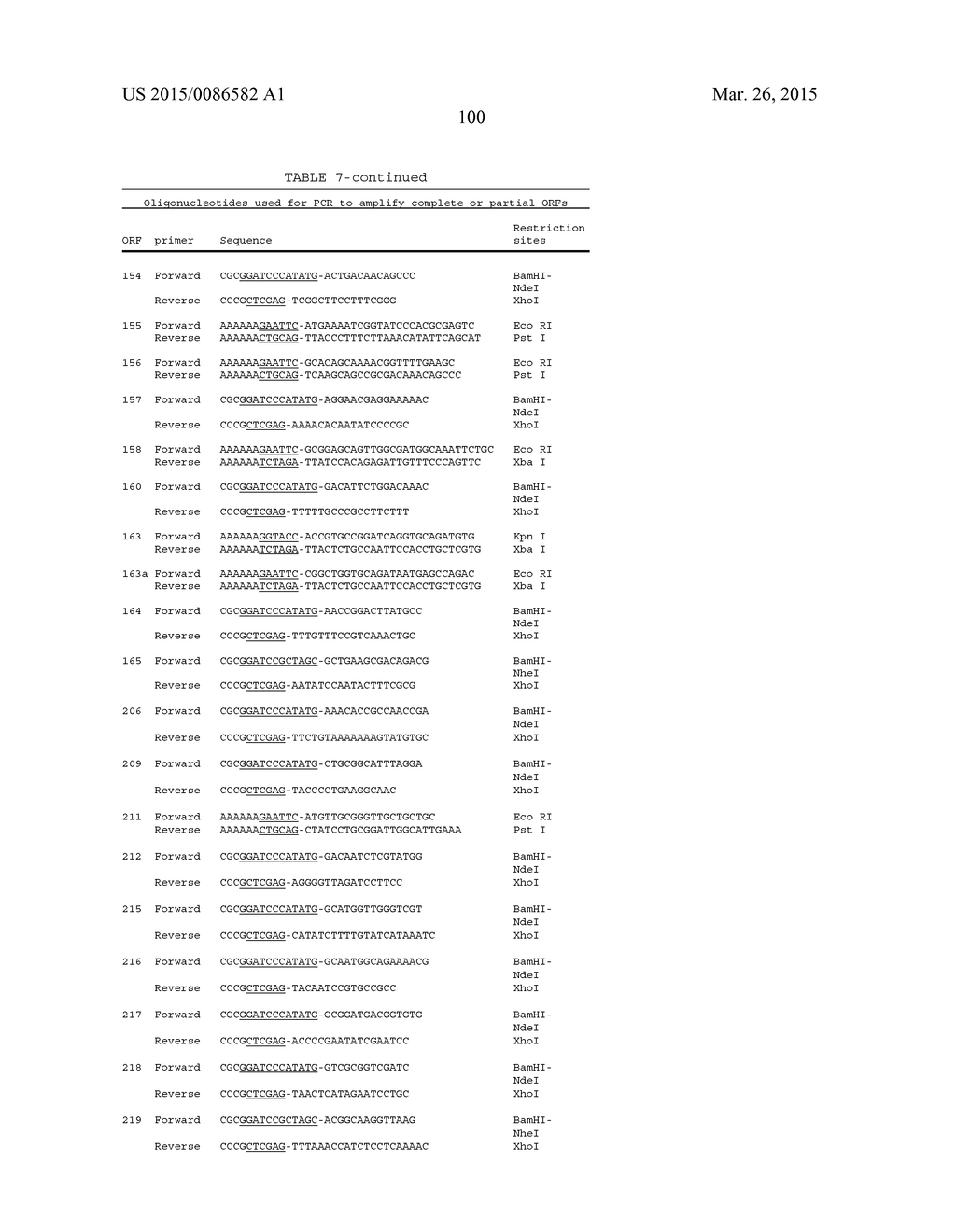 NEISSERIA MENINGITIDIS ANTIGENS AND COMPOSITIONS - diagram, schematic, and image 132