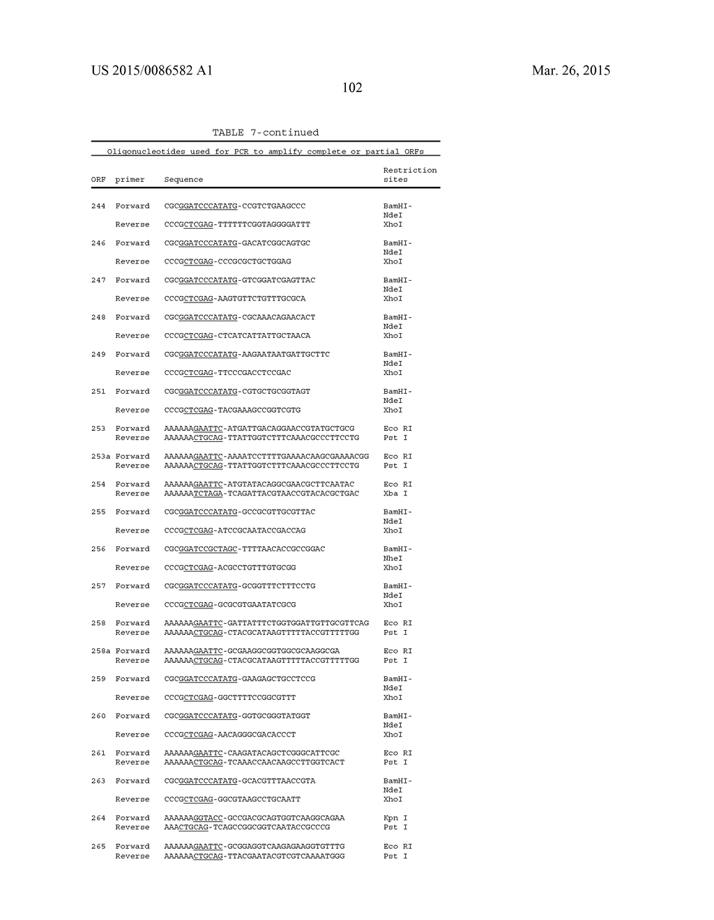 NEISSERIA MENINGITIDIS ANTIGENS AND COMPOSITIONS - diagram, schematic, and image 134