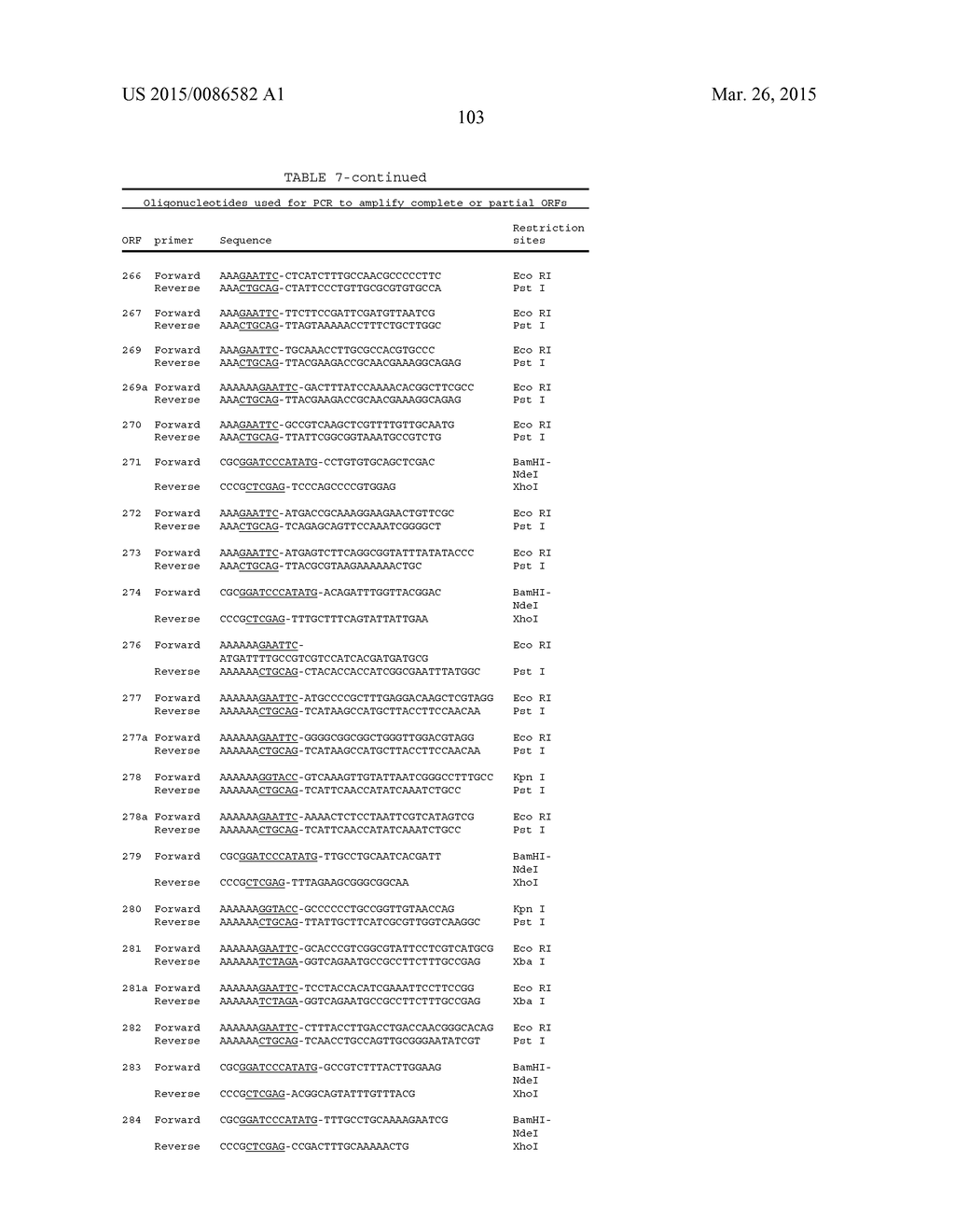 NEISSERIA MENINGITIDIS ANTIGENS AND COMPOSITIONS - diagram, schematic, and image 135