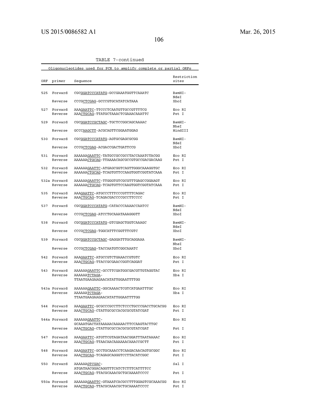 NEISSERIA MENINGITIDIS ANTIGENS AND COMPOSITIONS - diagram, schematic, and image 138