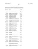 NEISSERIA MENINGITIDIS ANTIGENS AND COMPOSITIONS diagram and image