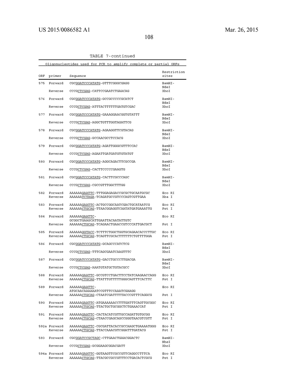 NEISSERIA MENINGITIDIS ANTIGENS AND COMPOSITIONS - diagram, schematic, and image 140