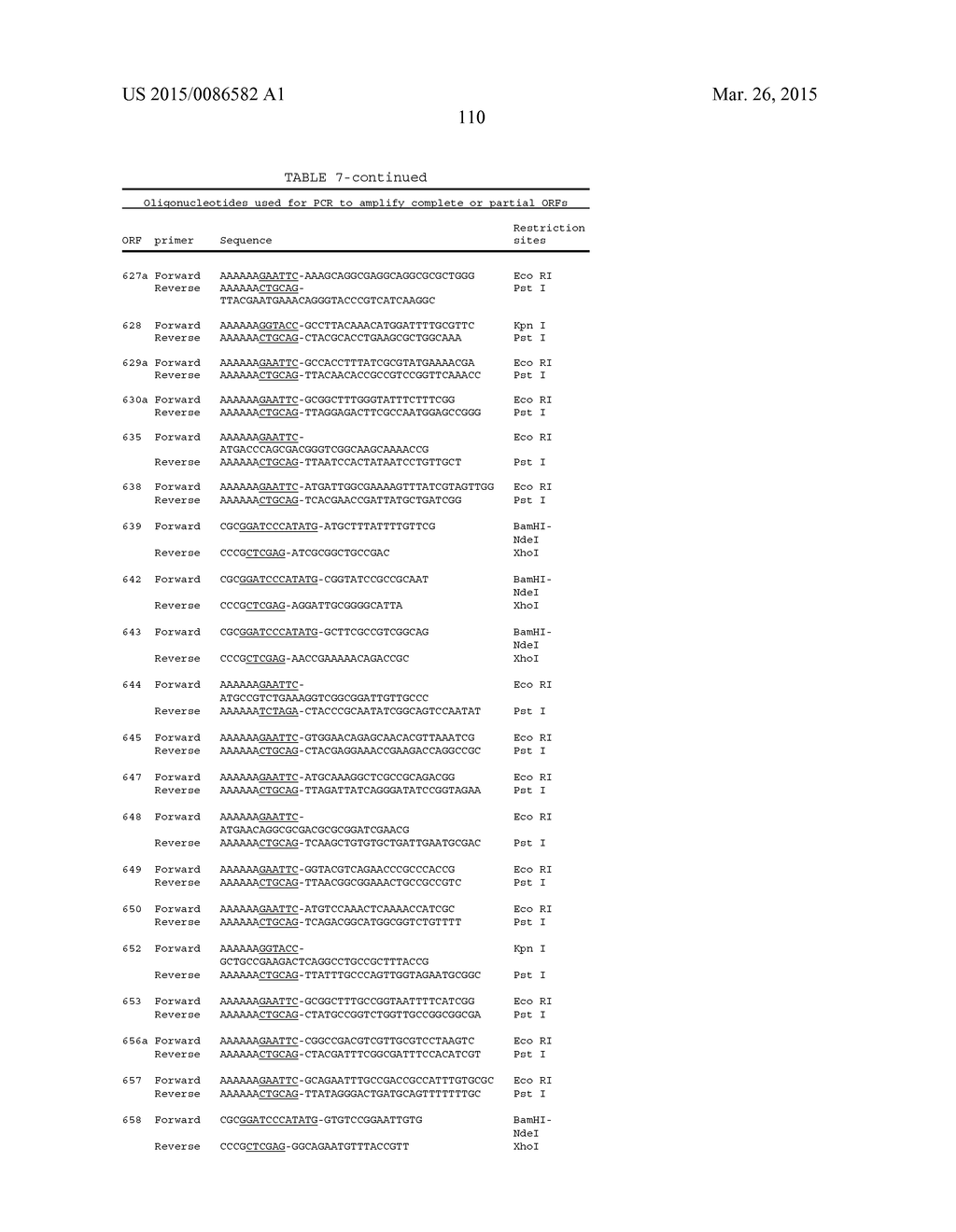 NEISSERIA MENINGITIDIS ANTIGENS AND COMPOSITIONS - diagram, schematic, and image 142