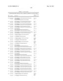 NEISSERIA MENINGITIDIS ANTIGENS AND COMPOSITIONS diagram and image