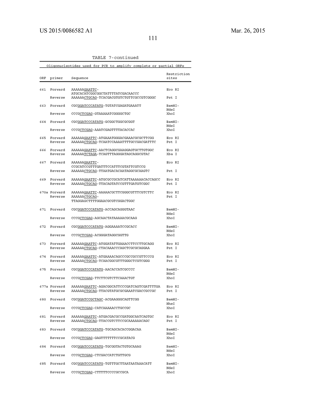 NEISSERIA MENINGITIDIS ANTIGENS AND COMPOSITIONS - diagram, schematic, and image 143