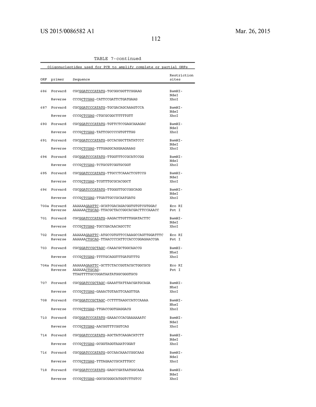 NEISSERIA MENINGITIDIS ANTIGENS AND COMPOSITIONS - diagram, schematic, and image 144