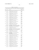 NEISSERIA MENINGITIDIS ANTIGENS AND COMPOSITIONS diagram and image