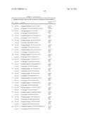 NEISSERIA MENINGITIDIS ANTIGENS AND COMPOSITIONS diagram and image