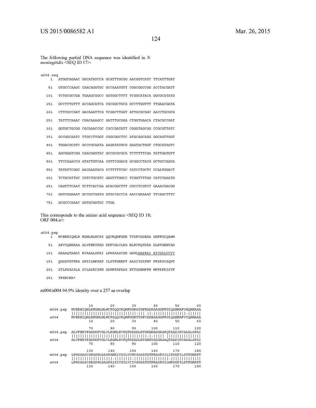 NEISSERIA MENINGITIDIS ANTIGENS AND COMPOSITIONS - diagram, schematic, and image 156