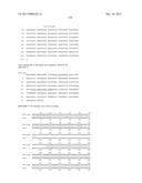 NEISSERIA MENINGITIDIS ANTIGENS AND COMPOSITIONS diagram and image