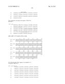 NEISSERIA MENINGITIDIS ANTIGENS AND COMPOSITIONS diagram and image