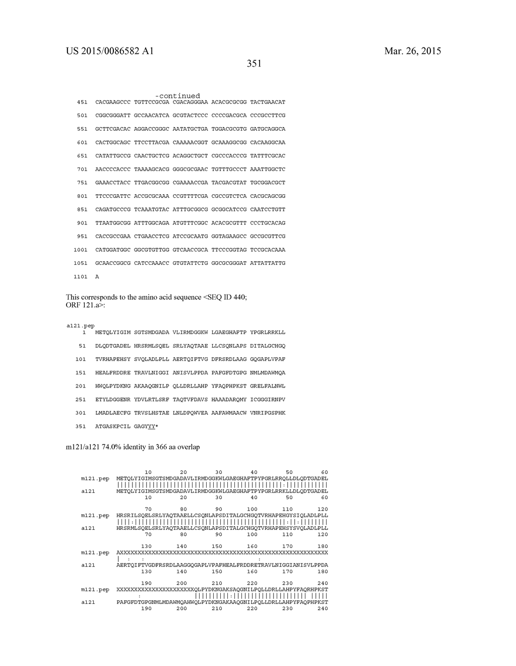 NEISSERIA MENINGITIDIS ANTIGENS AND COMPOSITIONS - diagram, schematic, and image 383