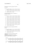 NEISSERIA MENINGITIDIS ANTIGENS AND COMPOSITIONS diagram and image