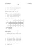 NEISSERIA MENINGITIDIS ANTIGENS AND COMPOSITIONS diagram and image