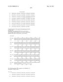 NEISSERIA MENINGITIDIS ANTIGENS AND COMPOSITIONS diagram and image