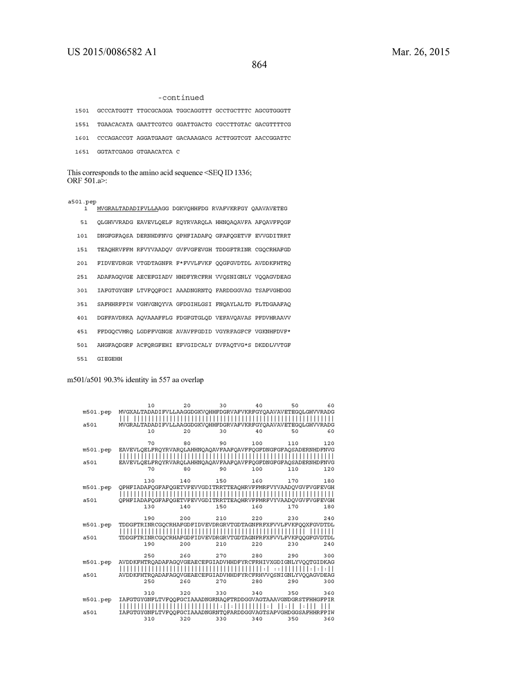 NEISSERIA MENINGITIDIS ANTIGENS AND COMPOSITIONS - diagram, schematic, and image 896