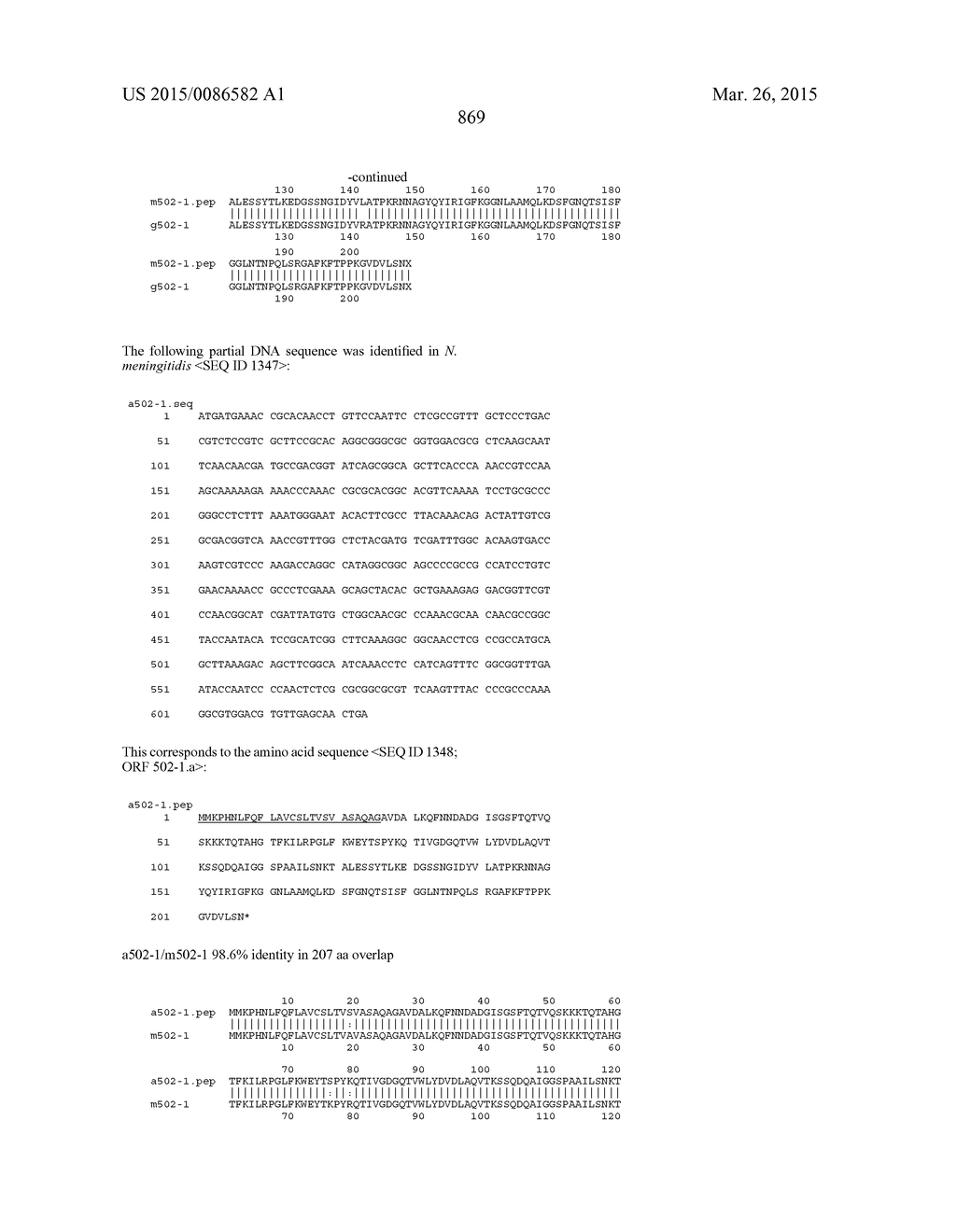 NEISSERIA MENINGITIDIS ANTIGENS AND COMPOSITIONS - diagram, schematic, and image 901