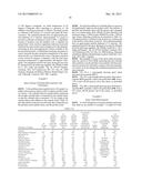 Spray Drying Microcapsules diagram and image