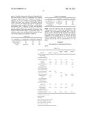 Spray Drying Microcapsules diagram and image