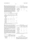 Spray Drying Microcapsules diagram and image