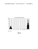 PHOSPHOLIPID MICELLAR AND LIPOSOMAL COMPOSITIONS AND USES THEREOF diagram and image