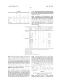 PHOSPHOLIPID MICELLAR AND LIPOSOMAL COMPOSITIONS AND USES THEREOF diagram and image