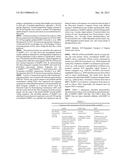 LIPOSOMES FOR PROTECTION AGAINST TOXIC COMPOUNDS diagram and image