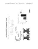 MYOSTATIN INHIBITION FOR ENHANCING MUSCLE AND/OR IMPROVING MUSCLE FUNCTION diagram and image