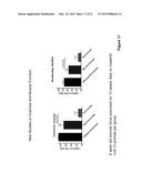 MYOSTATIN INHIBITION FOR ENHANCING MUSCLE AND/OR IMPROVING MUSCLE FUNCTION diagram and image